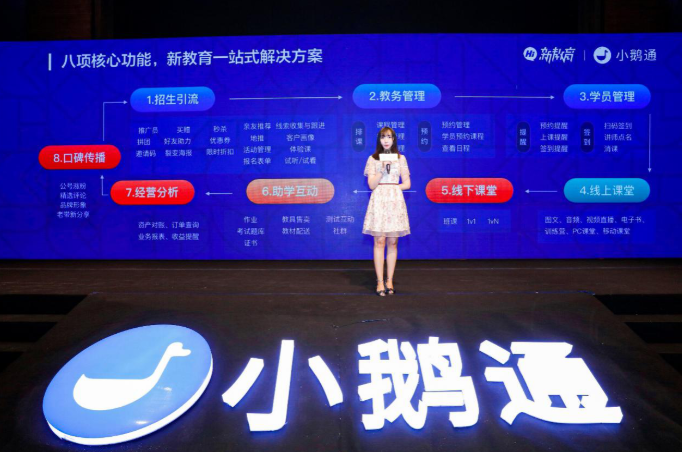 甘肃做知识付费如何选择知识付费系统？有哪些类型呢？